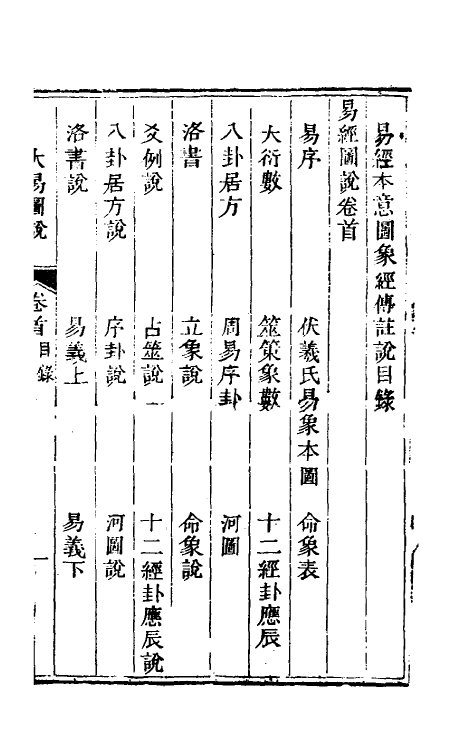 48593-易经本意一 (清)何志高撰.pdf_第2页