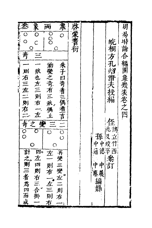 48234-周易时论合编四 (明)方孔炤撰.pdf_第2页