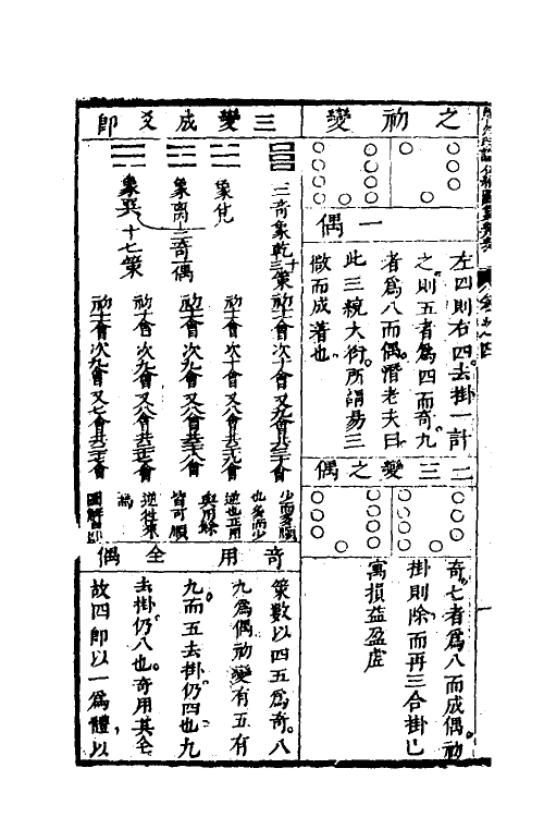 48234-周易时论合编四 (明)方孔炤撰.pdf_第3页