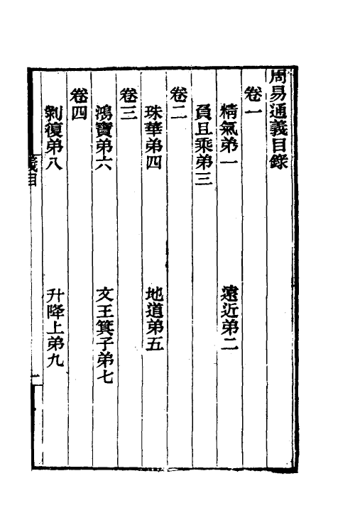 48642-周易通义一 (清)庄忠棫撰.pdf_第2页