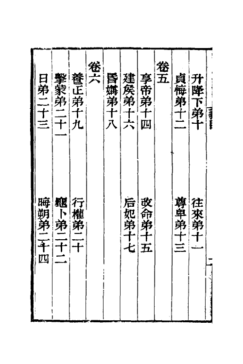 48642-周易通义一 (清)庄忠棫撰.pdf_第3页