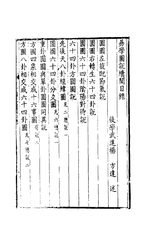 48363_易学图说续闻.pdf_第3页