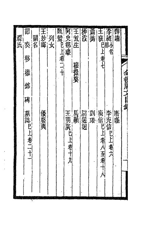 47571-全上古三代秦汉三国六朝文一百七十八 (清)严可均辑.pdf_第3页