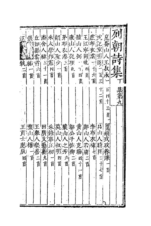 47678-列朝诗集三十九 (清)钱谦益辑.pdf_第2页