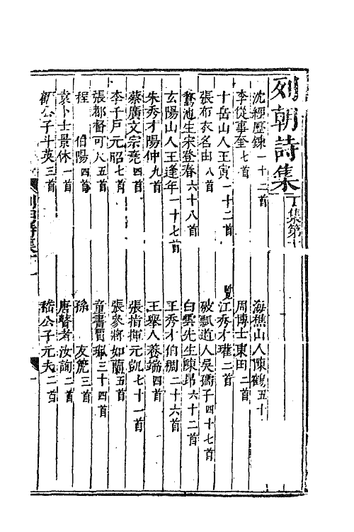 47631-列朝诗集四十 (清)钱谦益辑.pdf_第2页