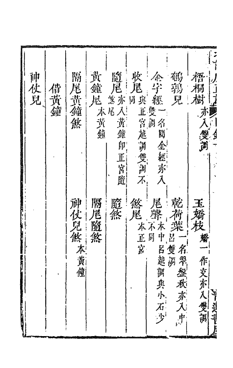 47788-一笠庵北词广正谱三 (清)许庆卿辑.pdf_第3页