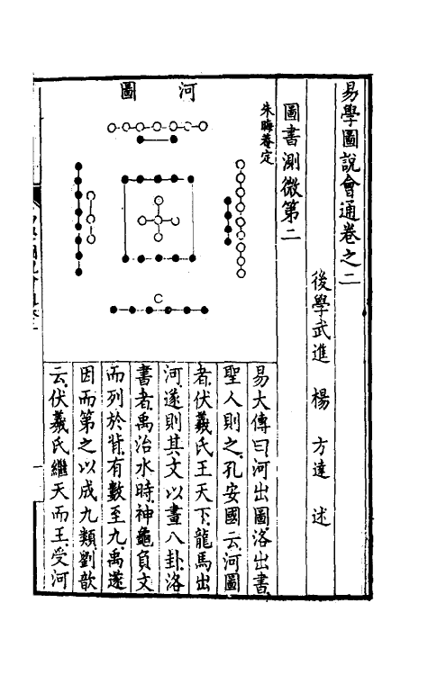 48360-易学图说会通二 (清)杨方达撰.pdf_第2页