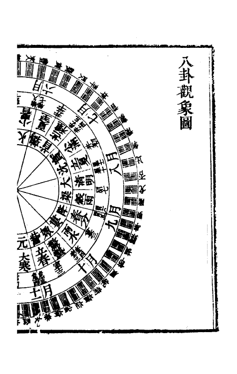 48396-八卦观象解一 (清)庄存与撰.pdf_第2页