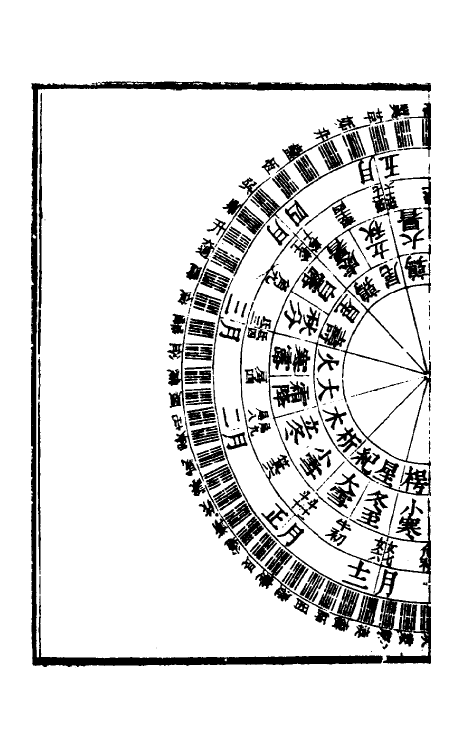 48396-八卦观象解一 (清)庄存与撰.pdf_第3页