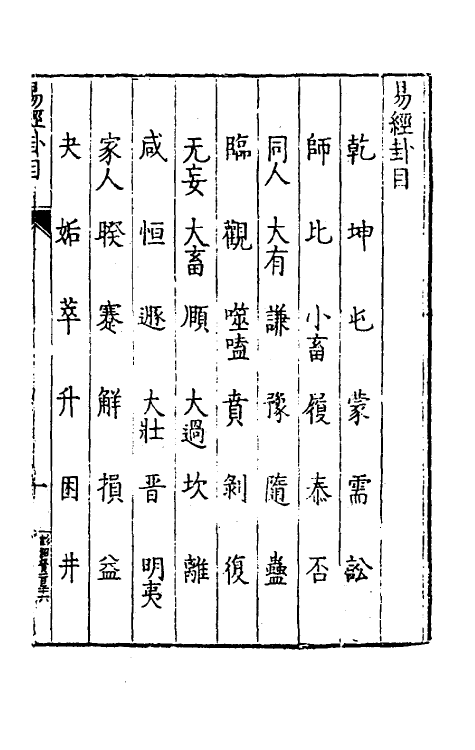 47989-易经旁训一 (明)李恕撰.pdf_第2页