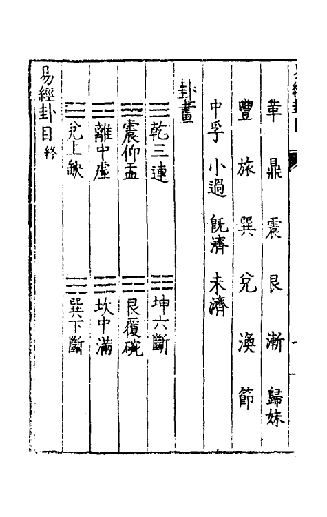 47989-易经旁训一 (明)李恕撰.pdf_第3页