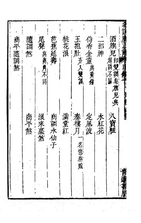 47789-一笠庵北词广正谱五 (清)许庆卿辑.pdf_第3页