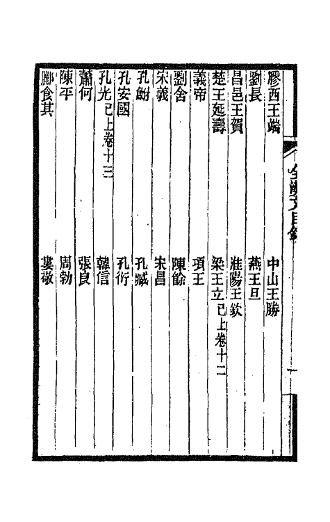 47456-全上古三代秦汉三国六朝文六 (清)严可均辑.pdf_第3页