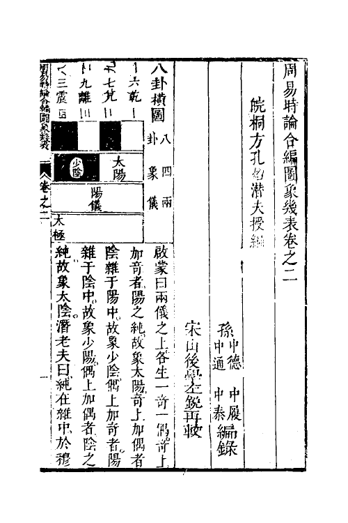 48226-周易时论合编二 (明)方孔炤撰.pdf_第2页