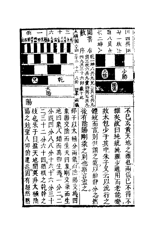 48226-周易时论合编二 (明)方孔炤撰.pdf_第3页