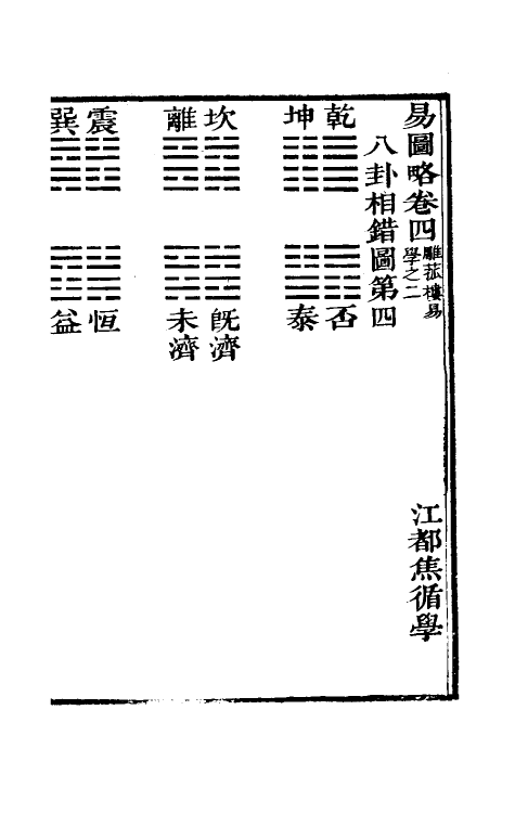 48500-易图略二 (清)焦循撰.pdf_第2页