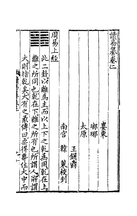 48055-读易纂三 (明)张元蒙撰.pdf_第2页