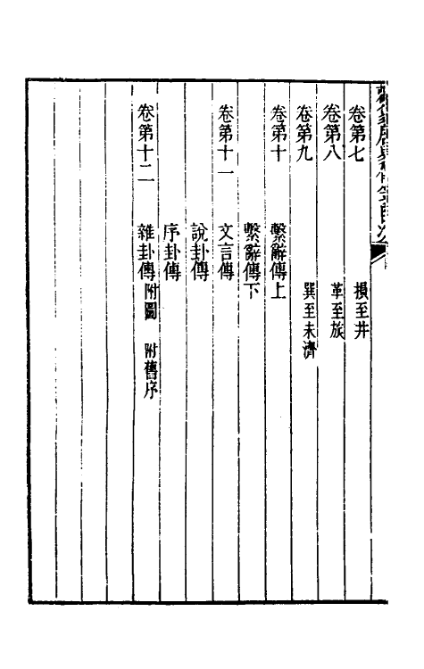 48368-观象居易传笺一 (清)汪师韩撰.pdf_第3页