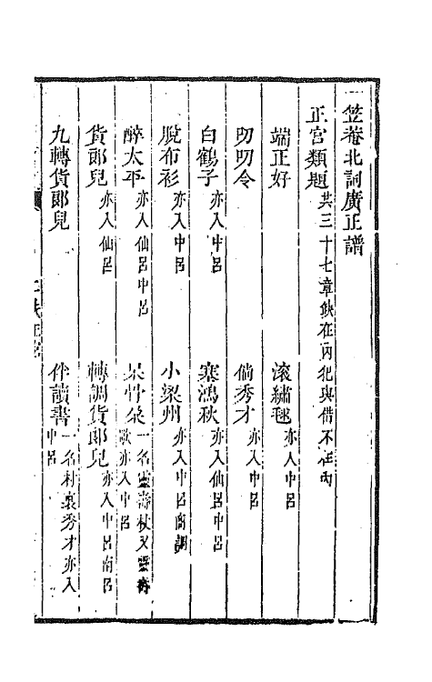 47790-一笠庵北词广正谱二 (清)许庆卿辑.pdf_第2页