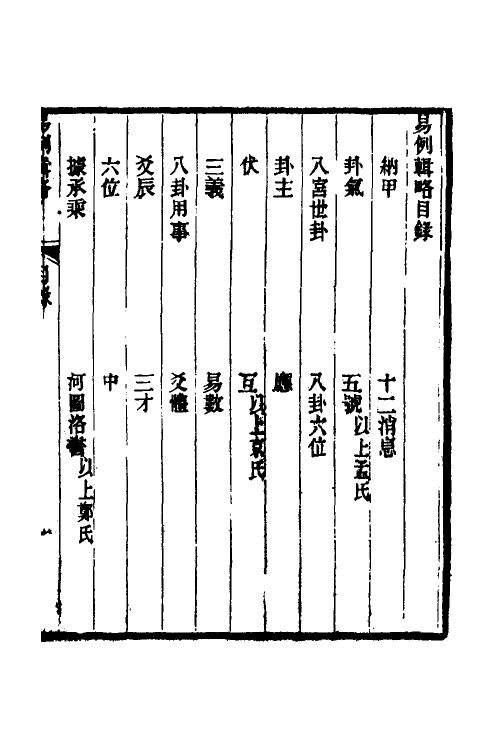 48527_易例辑略.pdf_第2页