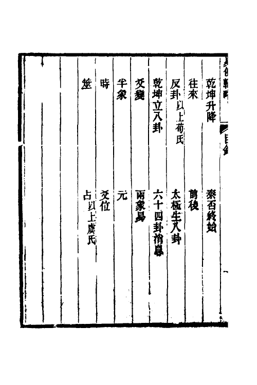 48527_易例辑略.pdf_第3页