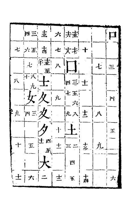 51376-字汇三 (明)梅膺祚撰.pdf_第2页