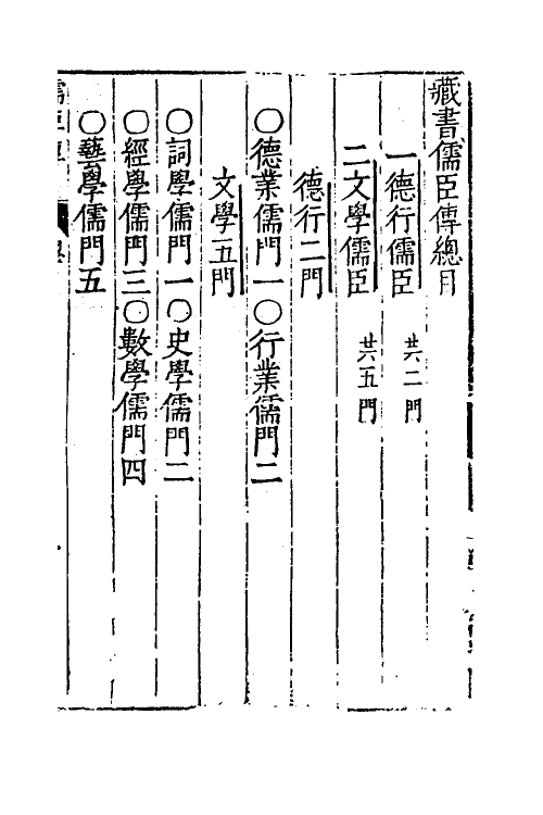 52229-藏书十九 (明)李贽撰.pdf_第2页