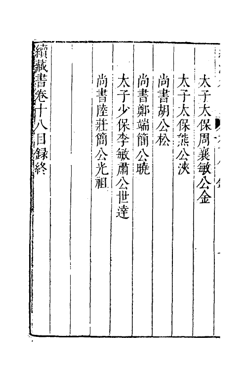 52252-续藏书十七 (明)李贽撰.pdf_第3页