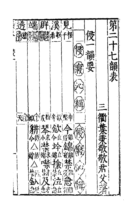 51780-韵表十四 (明)叶秉敬撰.pdf_第2页