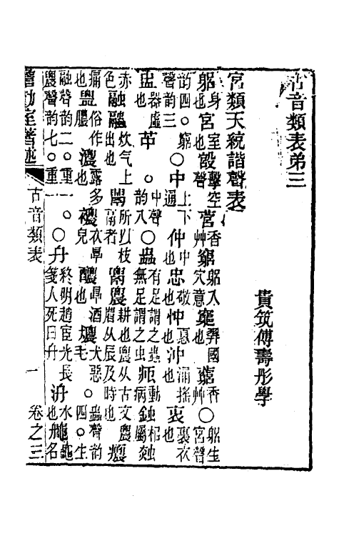 51644-古音类表二 (清)傅寿彤撰.pdf_第2页