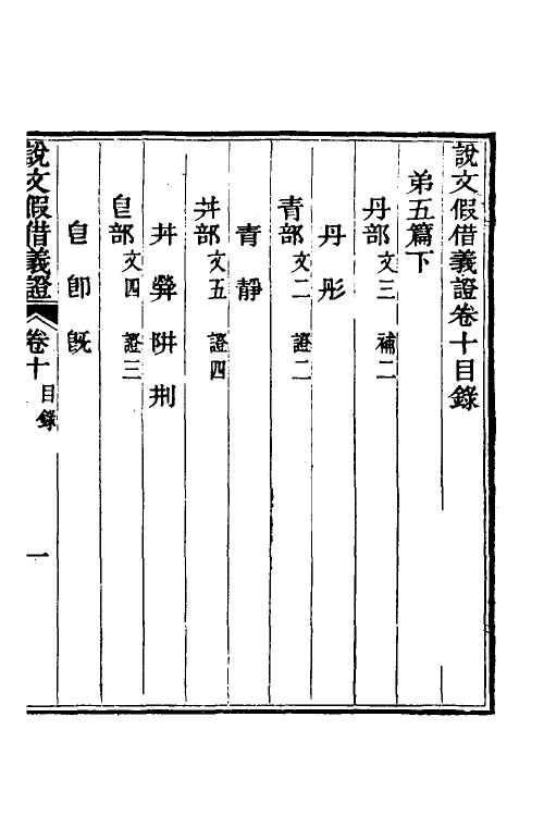 51196-说文假借义證十 (清)朱珔撰.pdf_第2页