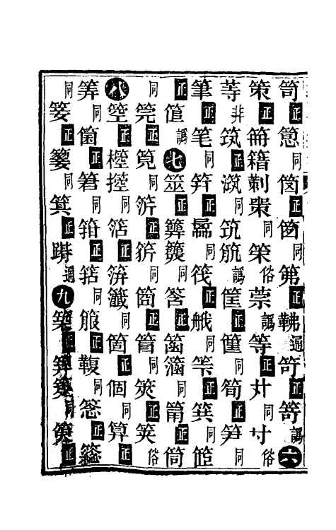 51444-辨字通考五 (清)王在镐撰.pdf_第3页