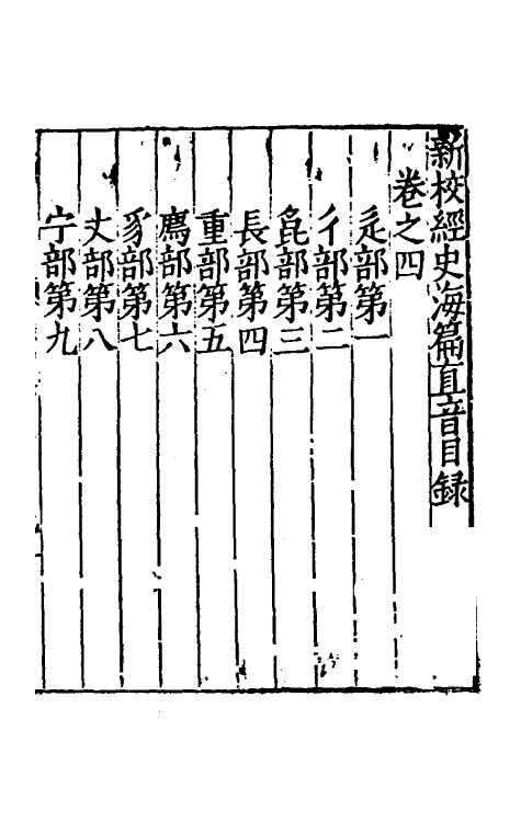 51354-新校经史海篇直音四 (明)章黼撰.pdf_第2页