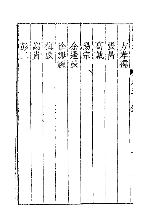 52250-续藏书五 (明)李贽撰.pdf_第3页