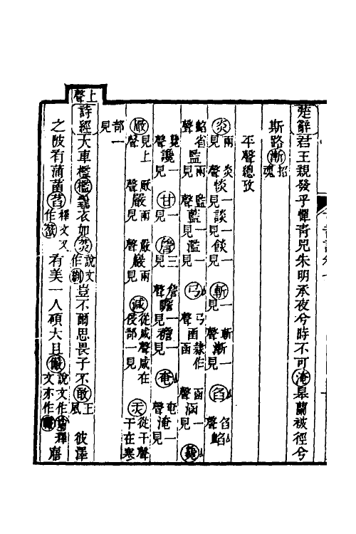 51599-古音谐五 (清)姚文田撰.pdf_第3页