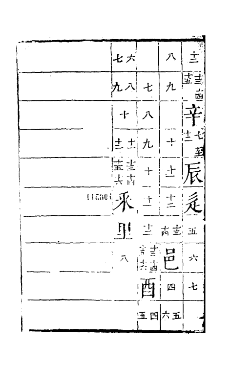 51378-字汇十一 (明)梅膺祚撰.pdf_第3页