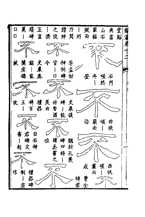 51499-隶篇七 (清)翟云升撰.pdf_第3页