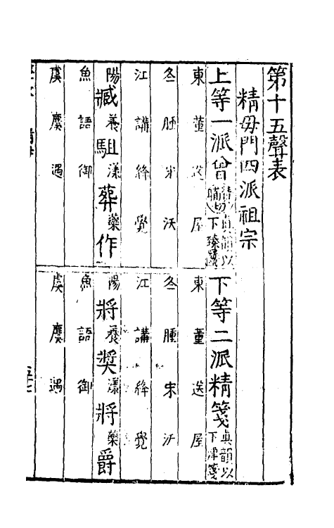 51788-声表二 (明)叶秉敬撰.pdf_第2页