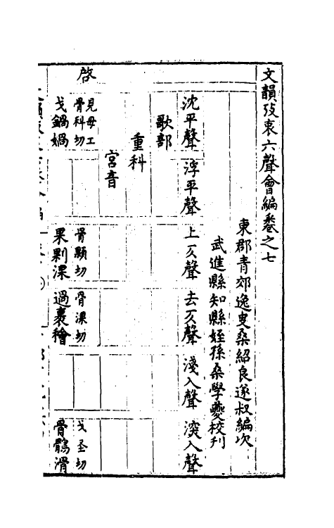 51764-文韵考衷六声会编四 (明)桑绍良撰.pdf_第2页