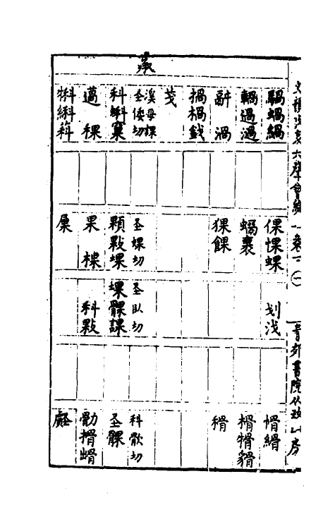 51764-文韵考衷六声会编四 (明)桑绍良撰.pdf_第3页