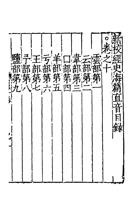 51356-新校经史海篇直音十 (明)章黼撰.pdf_第2页