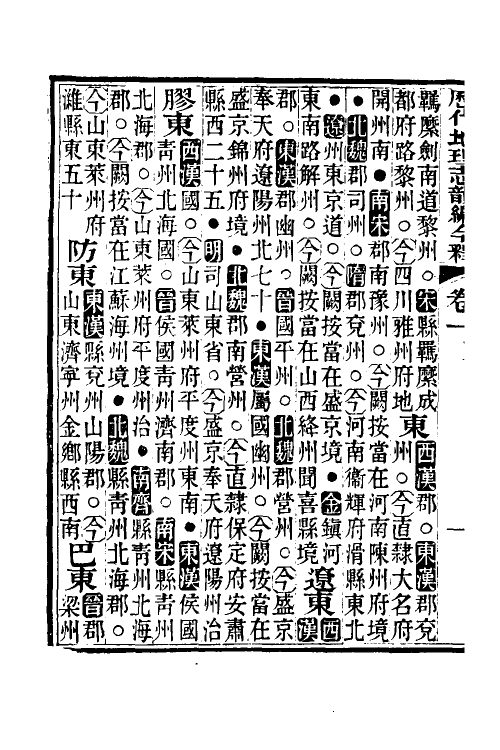 52177-历代地理志韵编今释二 (清)李兆洛撰.pdf_第3页