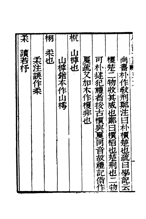 51272-席氏读说文记三 (清)席世昌撰.pdf_第3页