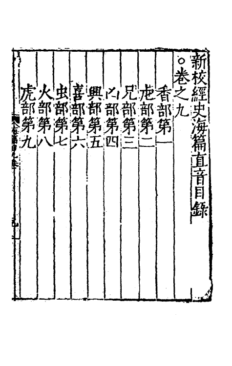 51362-新校经史海篇直音九 (明)章黼撰.pdf_第2页