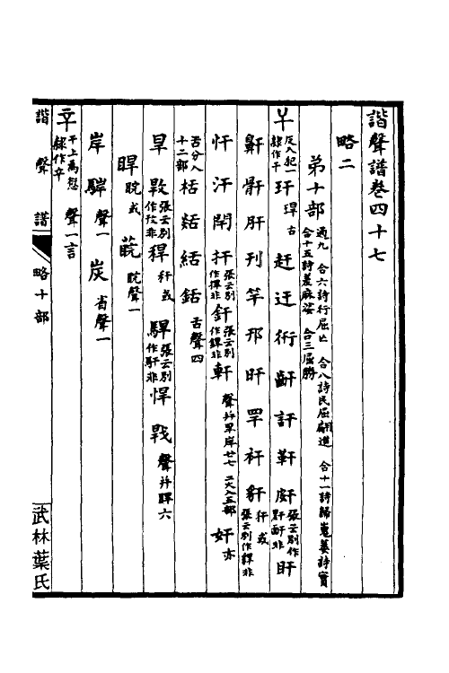 51621-谐声谱十四 (清)张惠言撰.pdf_第2页