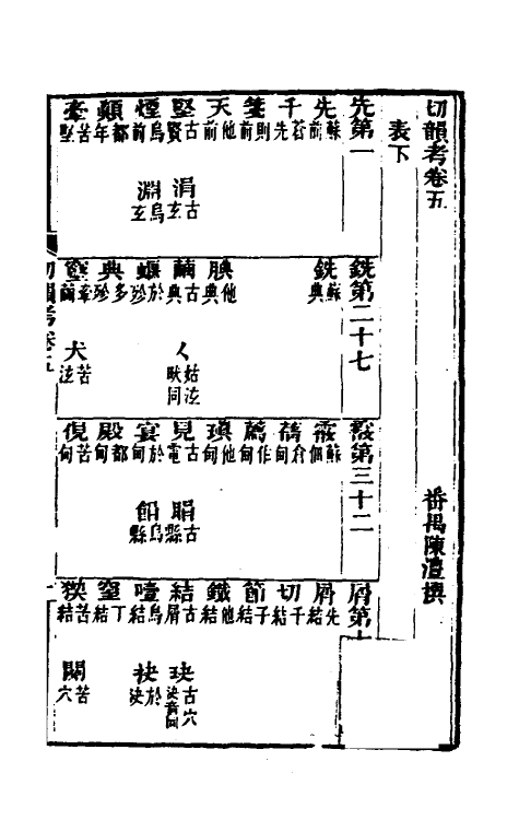 51715-切韵考二 (清)陈澧撰.pdf_第2页