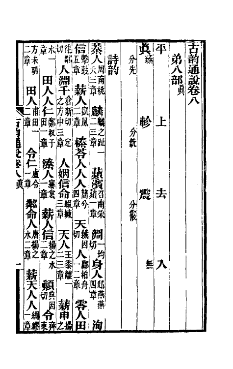 51647-古韵通说三 (清)龙启瑞撰.pdf_第2页