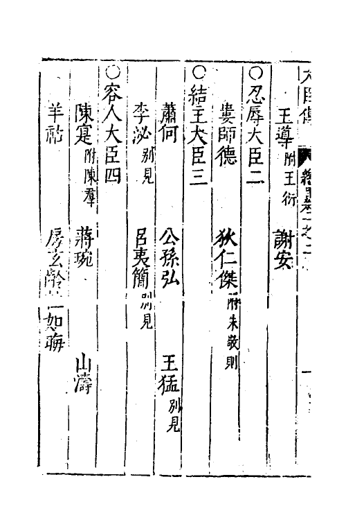 52216-藏书六 (明)李贽撰.pdf_第3页