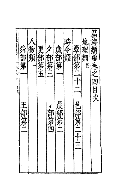 51340-篇海类编五 (明)宋濂撰.pdf_第2页