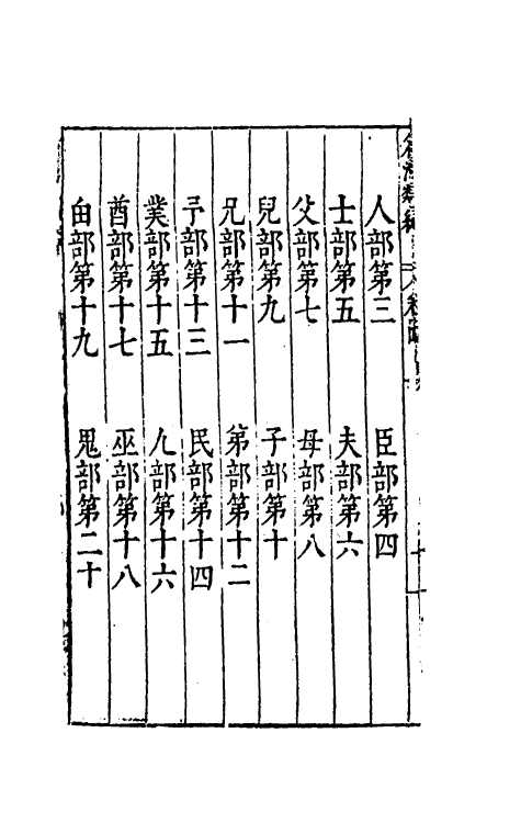 51340-篇海类编五 (明)宋濂撰.pdf_第3页